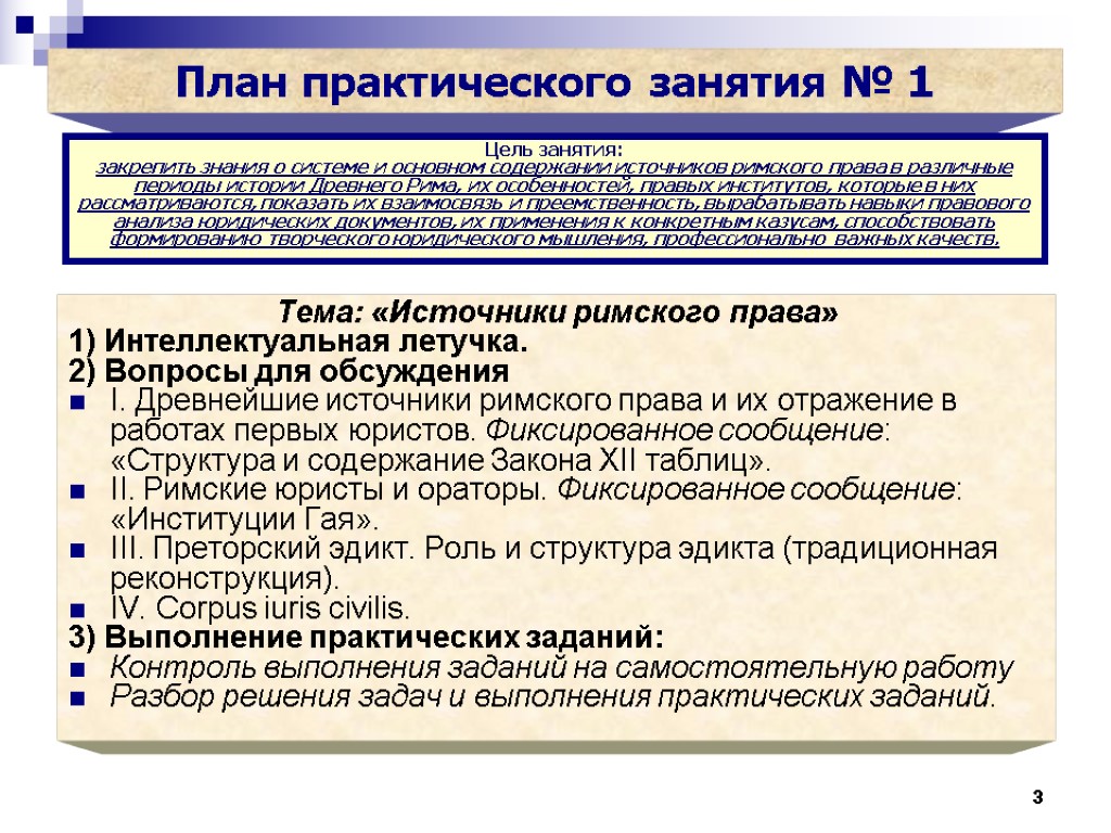 3 План практического занятия № 1 Тема: «Источники римского права» 1) Интеллектуальная летучка. 2)